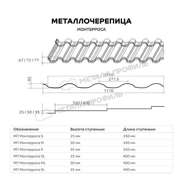 Металлочерепица МЕТАЛЛ ПРОФИЛЬ Монтерроса-S (ПЭ-01-8012-0.5) ― купить в Компании Металл Профиль по умеренным ценам.