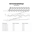 Металлочерепица МЕТАЛЛ ПРОФИЛЬ Монтерроса-M NormanMP (ПЭ-01-2004-0.5)